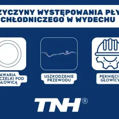 Przyczyny wycieku płynu chłodniczego: awaria uszczelki pod głowicą, uszkodzenie przewodu, pęknięcie głowicy.