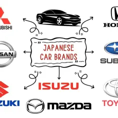 Logo japońskie marki samochodów: Mitsubishi, Nissan, Suzuki, Isuzu, Mazda, Honda, Subaru, Toyota.