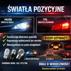 Światła postojowe: białe z przodu, czerwone z tyłu. Poprawiają widoczność po zmroku i są obowiązkowe. Dobre światła to bezpieczeństwo na drodze.