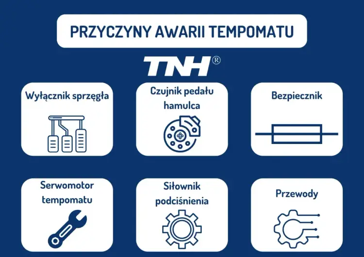 Układ tempomatu - Z czego się składa i co najczęściej się psuje?